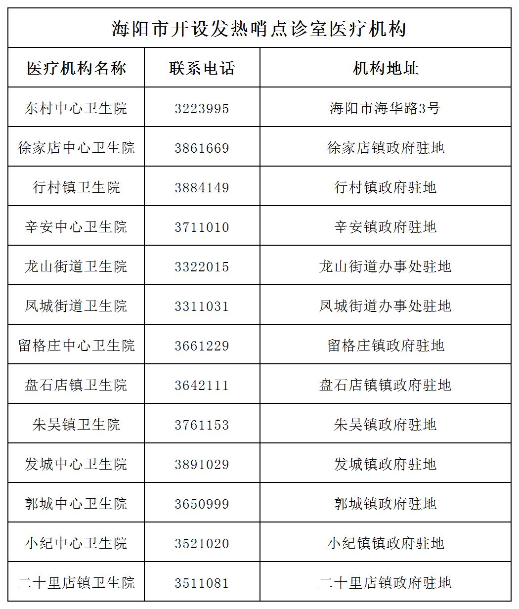 烟台最新两例病例与小巷深处的独特风味探索