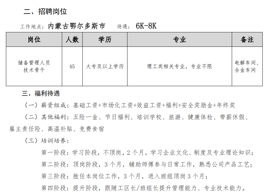 惠农区然尔特最新招聘，引领时代脉搏与行业翘楚的招聘启事