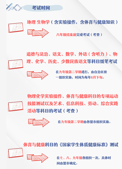 2025年西安中考改革最新方案及中考任务完成指南