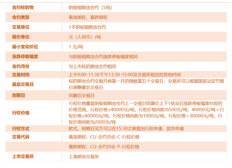 茶饮产品生产 第32页