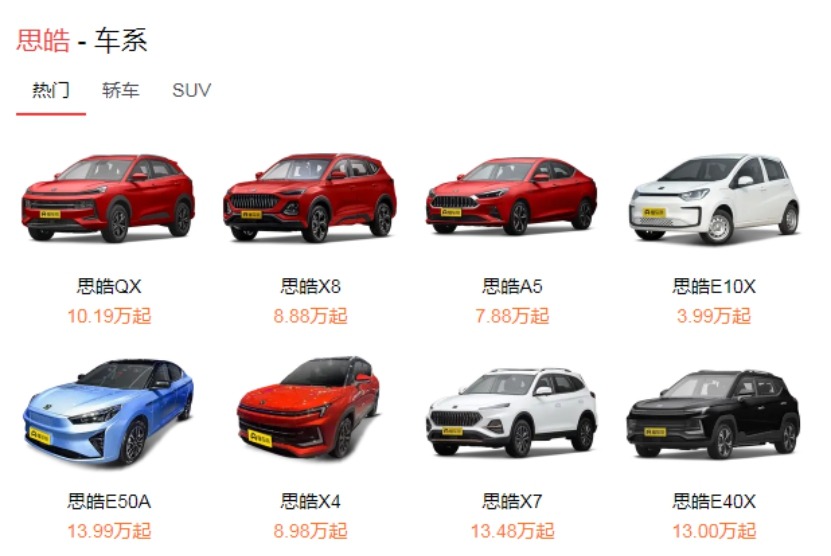 最新SUV车型概览，驾驭变化，展现个性魅力与成就