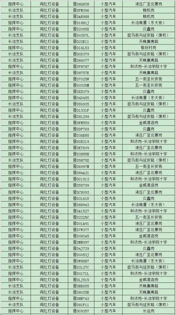 长治限行，轻松拥抱自然美景的旅程