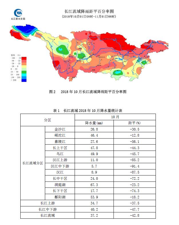 长江汛情最新动态与沿江之旅，寻求内心的平静