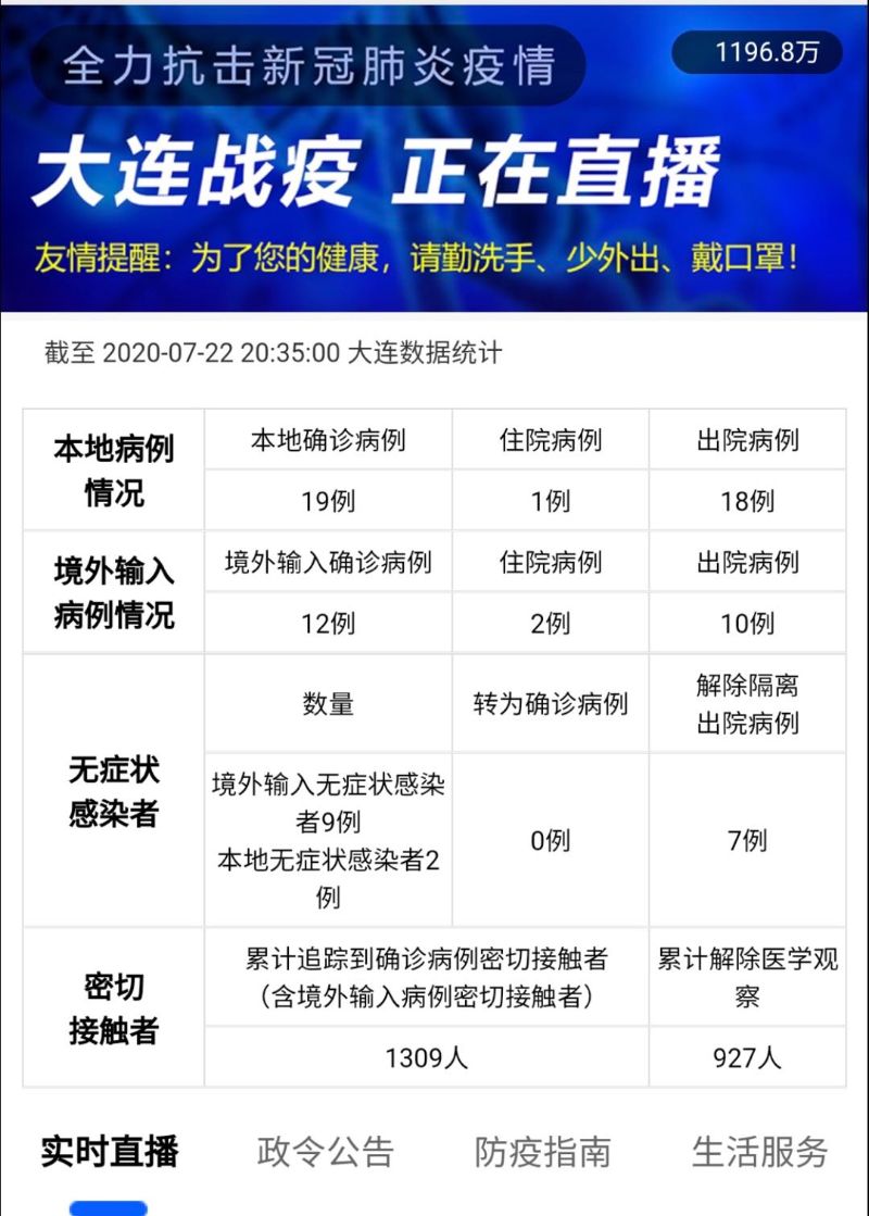 大连本土病例最新动态及论述
