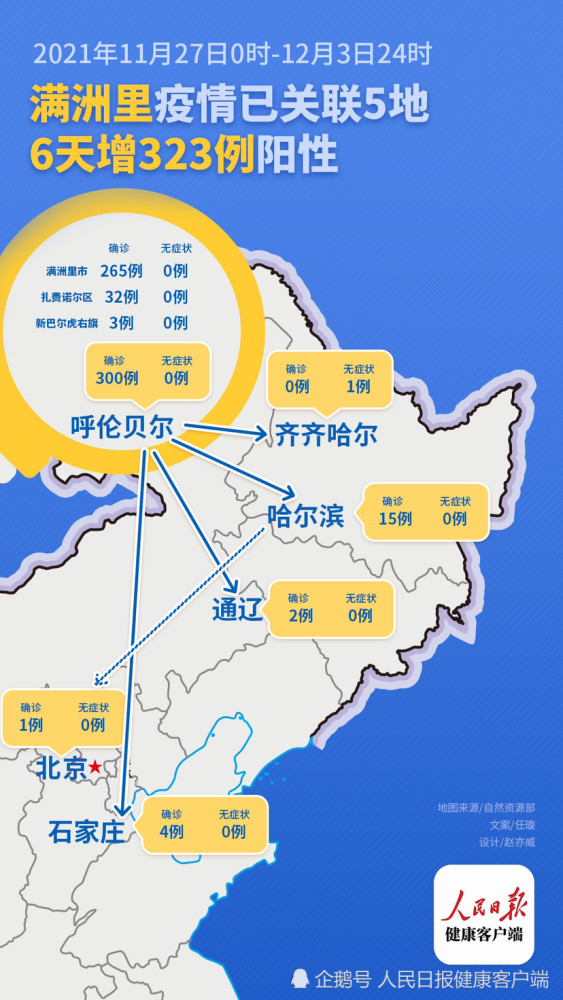 满洲里自然美景探索之旅，最新旅行体验报告