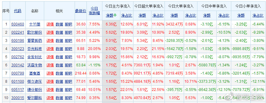 股票最新实时消息，心灵与自然的奇妙旅行同步更新