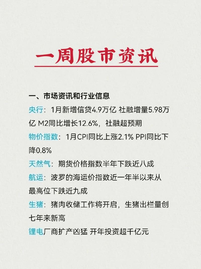 洞悉股市最新动态，引领投资潮流，掌握市场动向先机