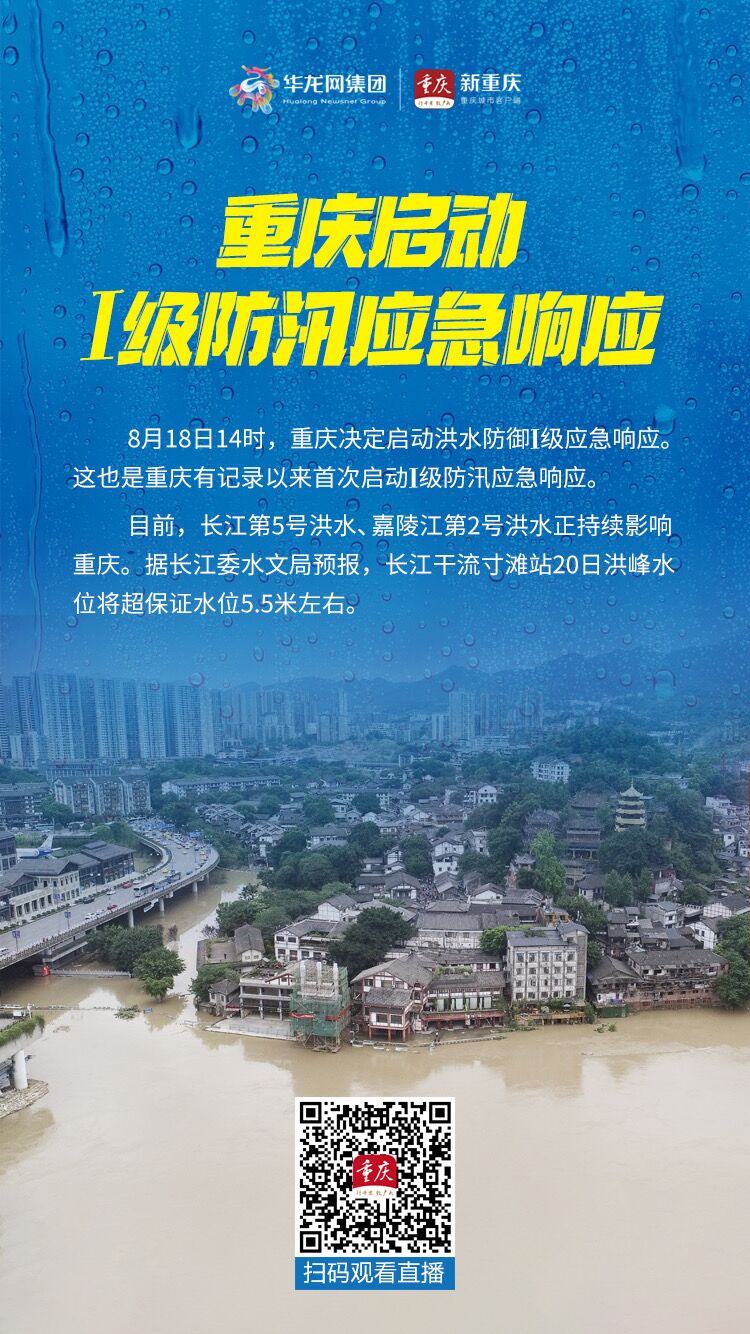 重庆洪峰最新动态，逆流展现自信与成就的力量