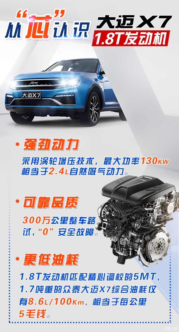 大迈X7最新试驾视频，心灵与自然的美景之旅启程！