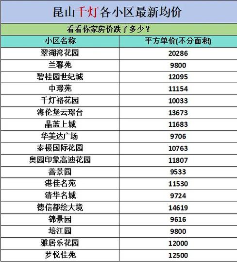 千灯二手房最新动态与温馨家园奇遇，日常故事与奇遇探索