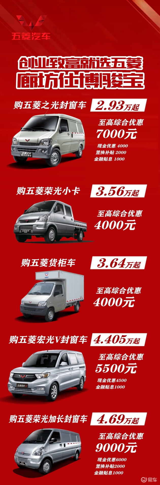 五菱之光面包车最新报价，驾驭变化，启程成就梦想之旅